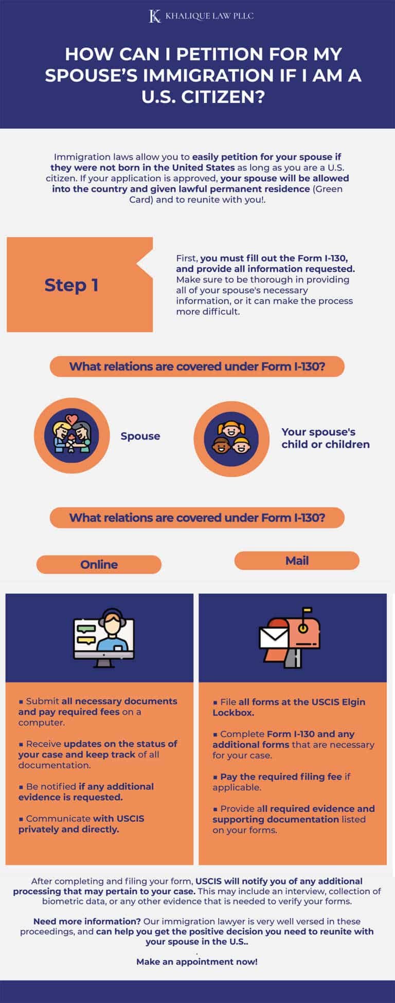 I am a U.S. citizen and I want to petition for my spouse, do I need a